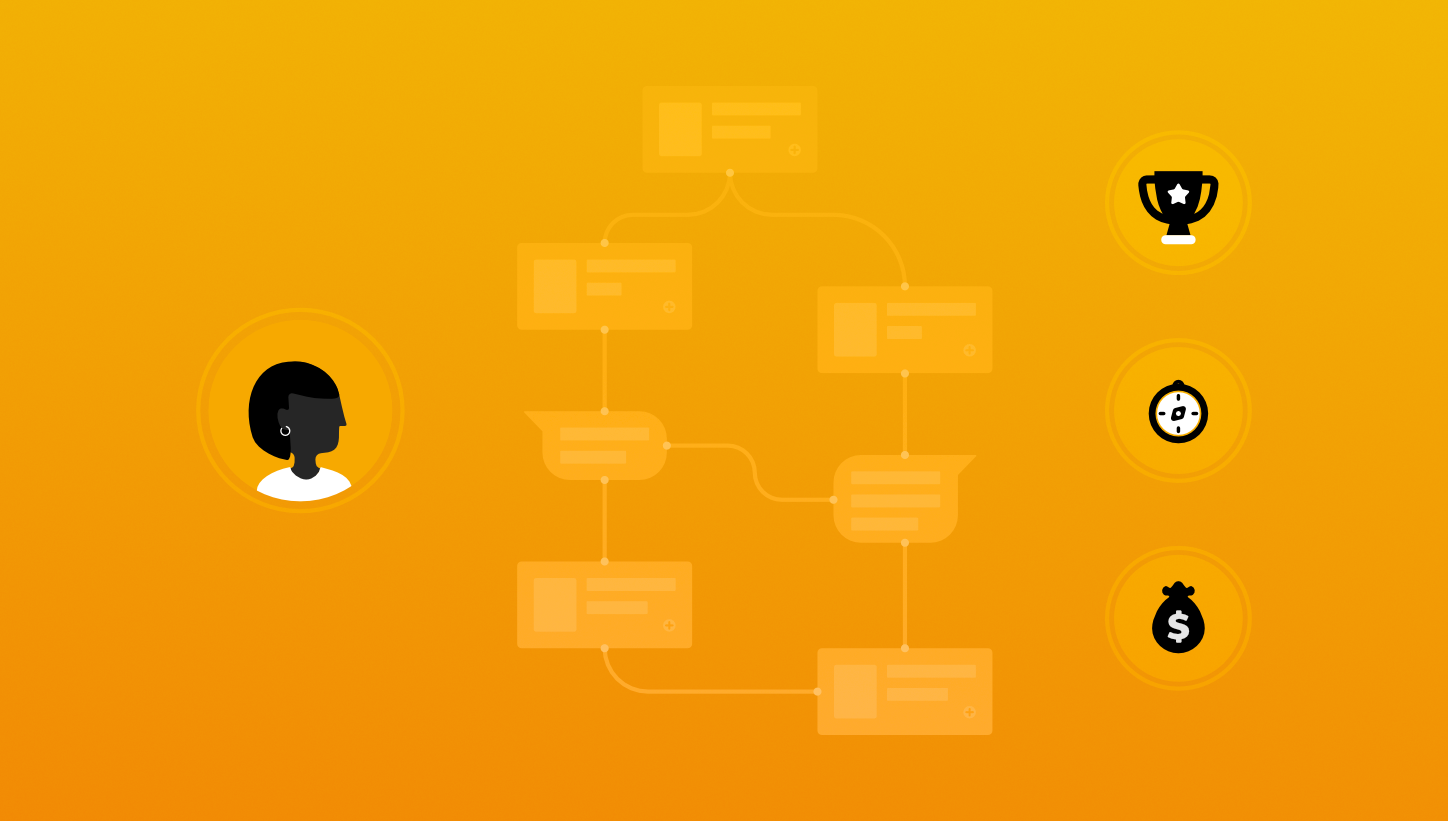 Como Aplicar Estratégias De Sucesso As Chaves Para Uma Jornada De