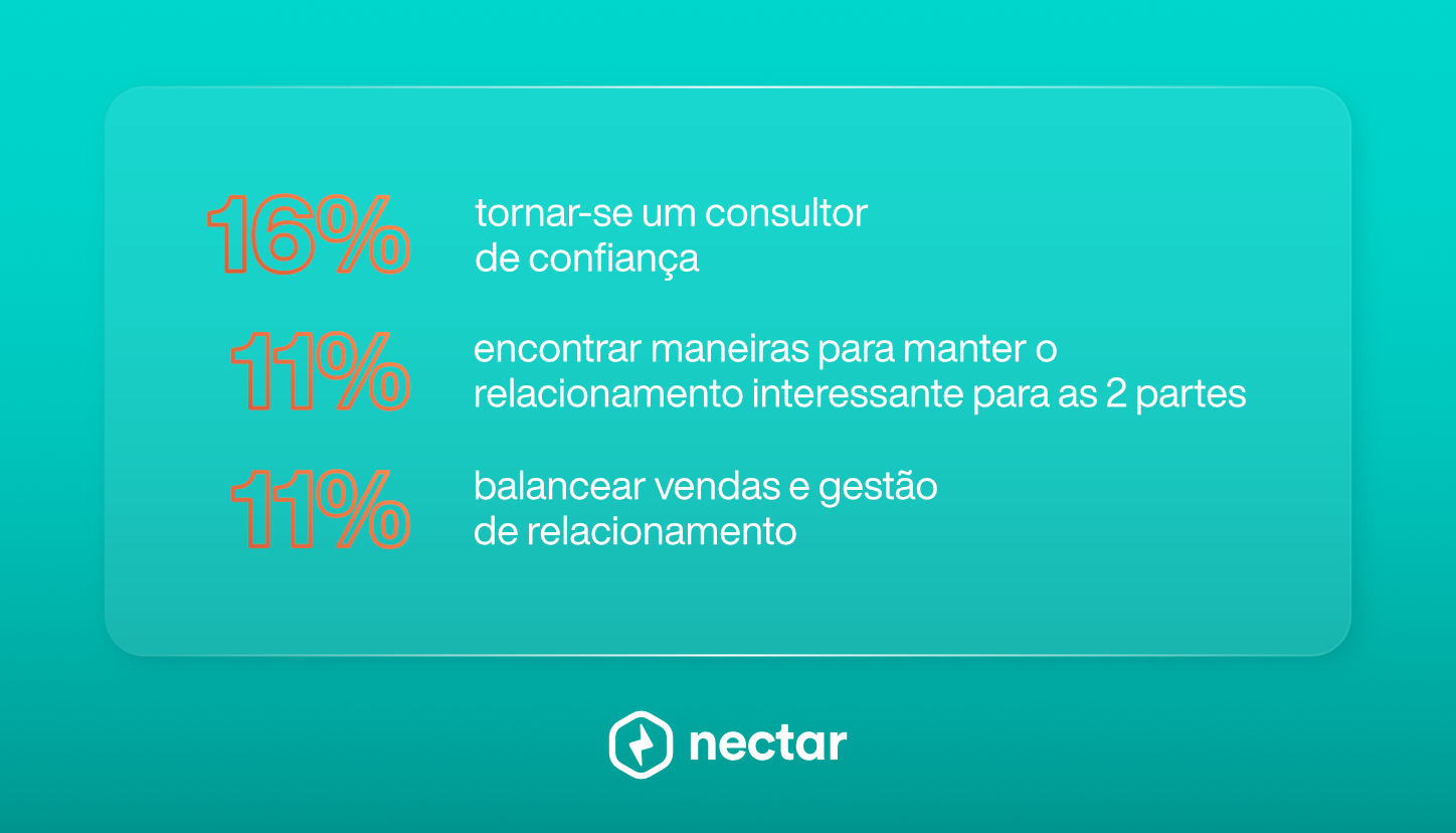 Gerenciamento de contas e clientes