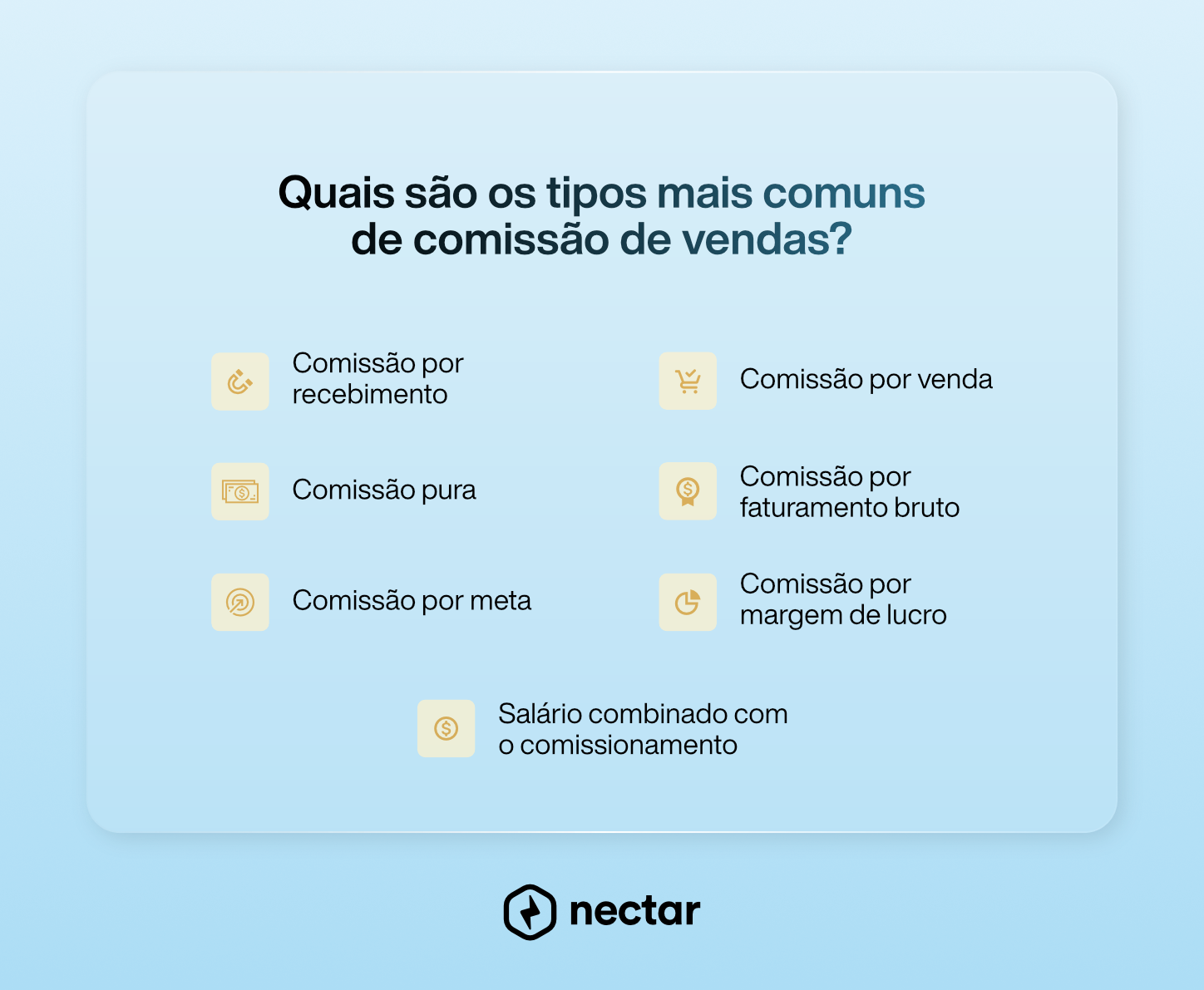 Os tipos mais comuns de comissão de vendas