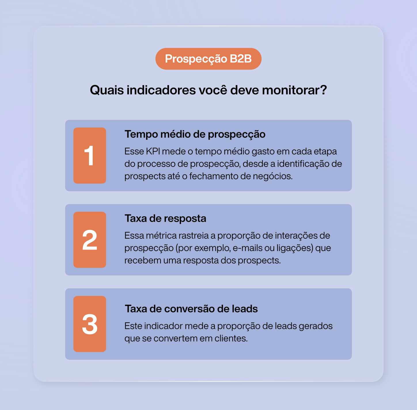 Os 3 indicadores para monitorar em uma prospecção