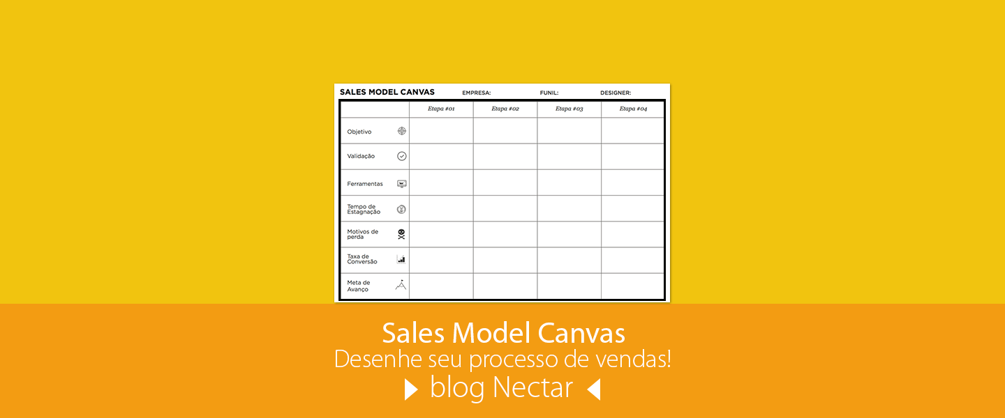 Sales Model Canvas: Desenhe seu processo de vendas!