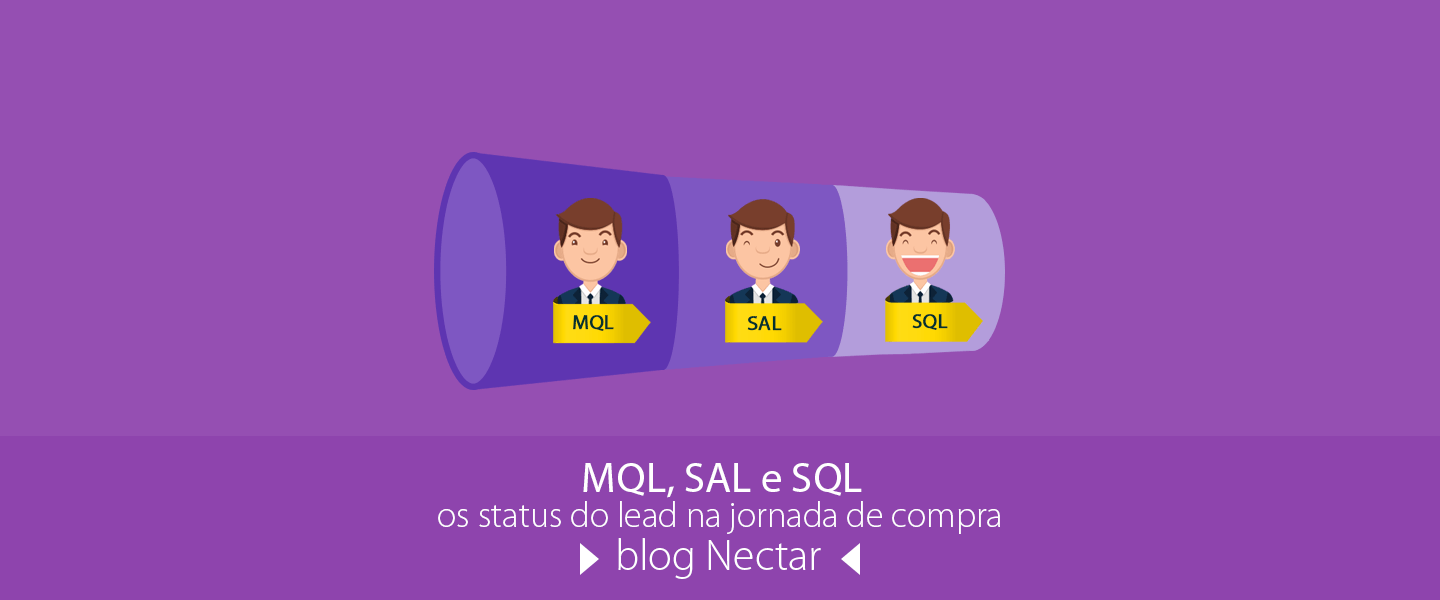 MQL, SAL e SQL: os status do lead na jornada de compra