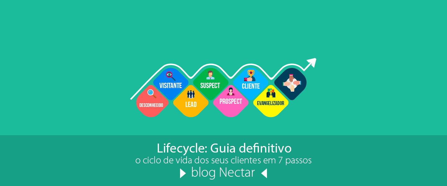 Lifecycle: o ciclo de vida dos seus clientes em 7 passos!