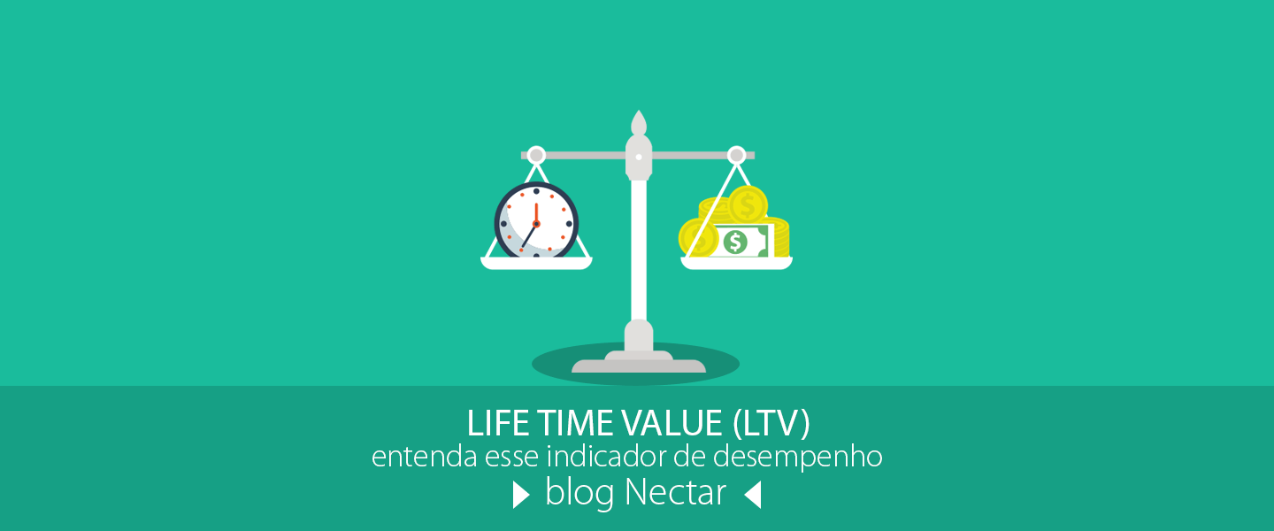 O que é Lifetime Value (LTV) e como calcular?